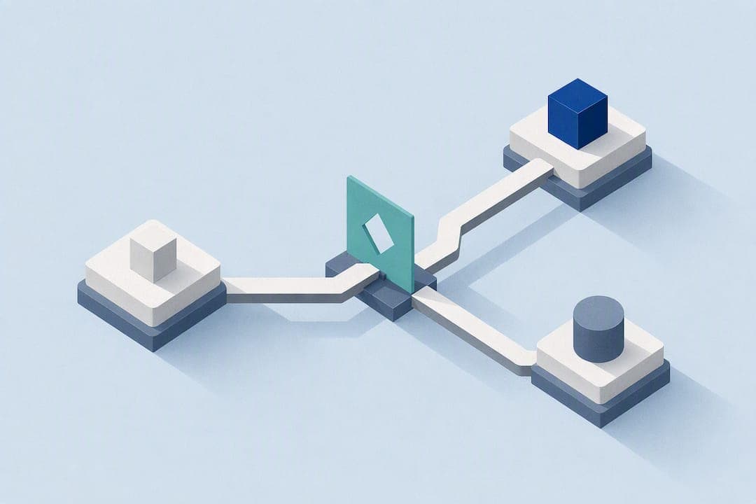 Copyable Escalation Matrix to Pilot in 30 Days for IT Ops & Knowledge Managers