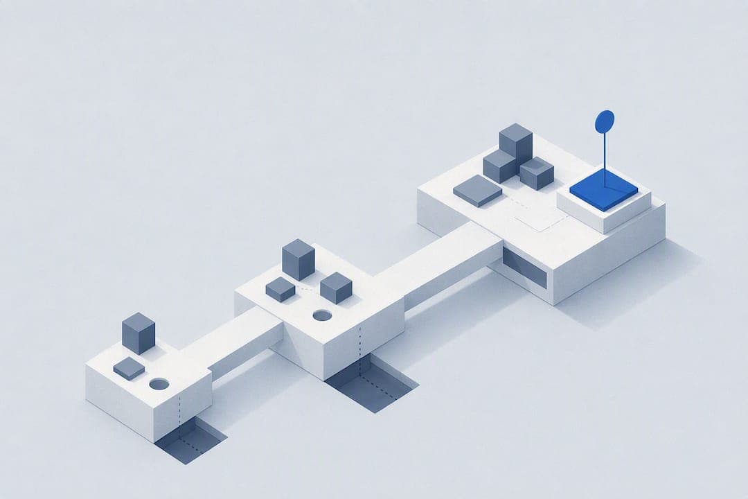 Run a 60 Minute Diagnostic to Prove Your Operational Maturity Model